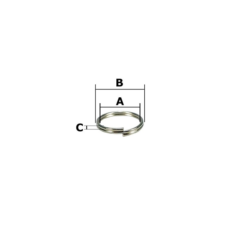 Ichinen Access Family Tool 56610 Double Circular Can (Wire Diameter