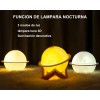 Ichido Humidificador Lámpara Planetas Difusor Dos Modos Tres Colores