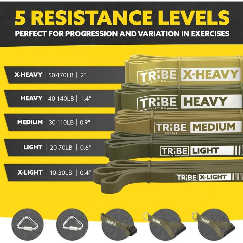 Tribe Lifting Long Resistance Bands – 5 Strength Levels, Durable