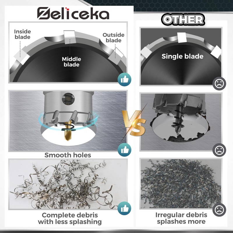 Zeliceka TCT 14 pcs Carbide Hole Saw Kit for Hard