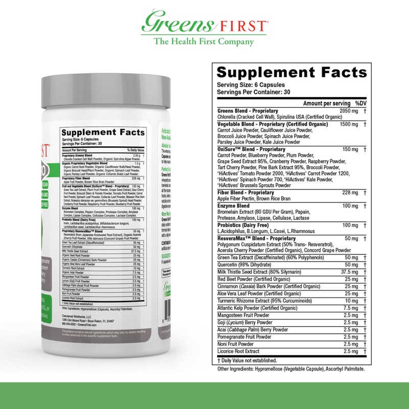 Greens First PRO Phytonutrient Capsules - 30 Servings - 54