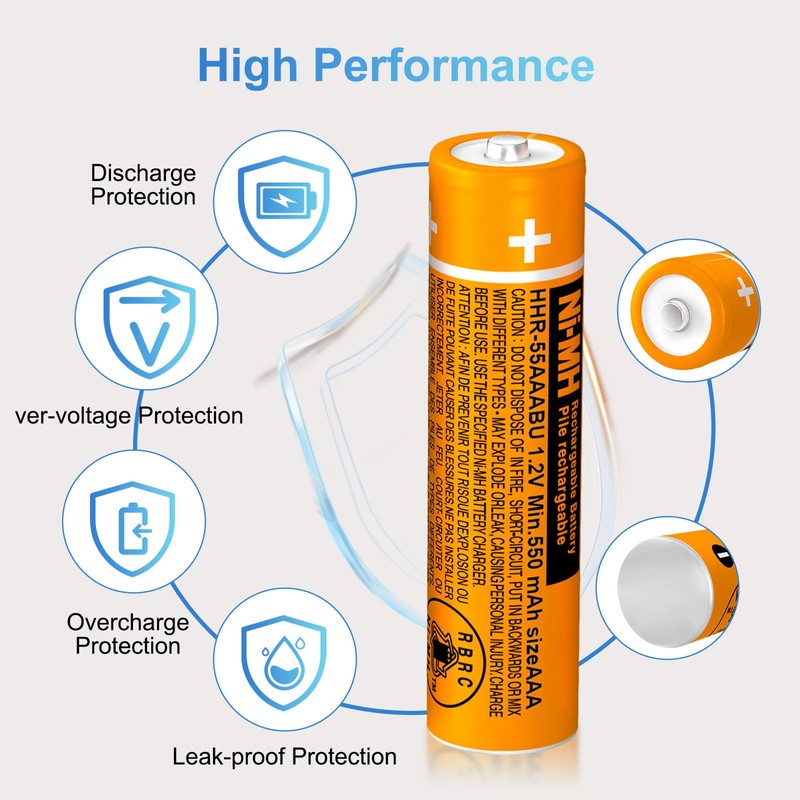 BENNTOP 8 Pack NI-MH AAA Rechargeable Battery for Panasonic,550mah 1.2V