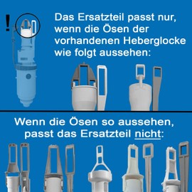 Replacement Parts Set for Geberit Flush-Mounted Cistern UP120 (Artline) and UP200 (Kappa)