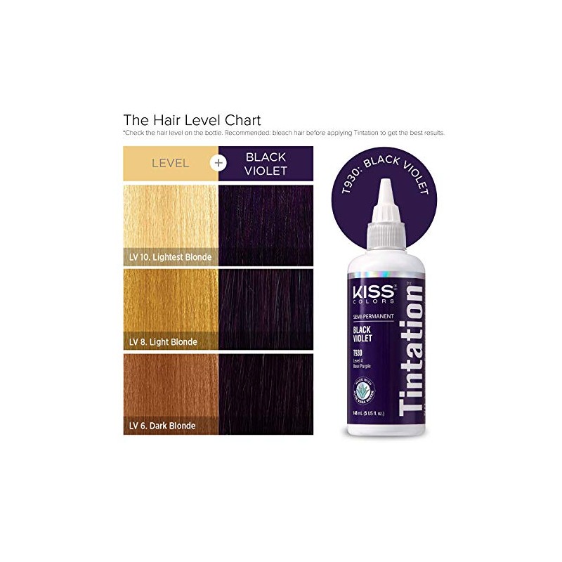 Kiss Tintation Semi-Permanent Hair Color 5 Ounce, T740 Rose Gold