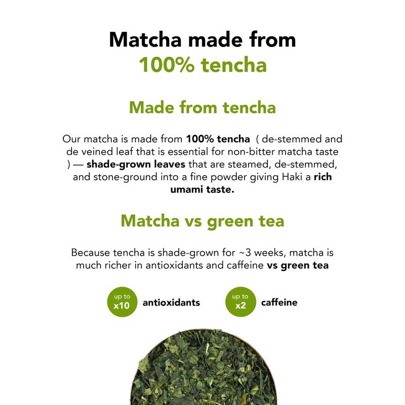 Ceremonial Grade | Matcha Powder Green Tea | Spring Harvest