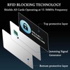 RFID Blocking Card 4 Pack for Men & Women, Contactless