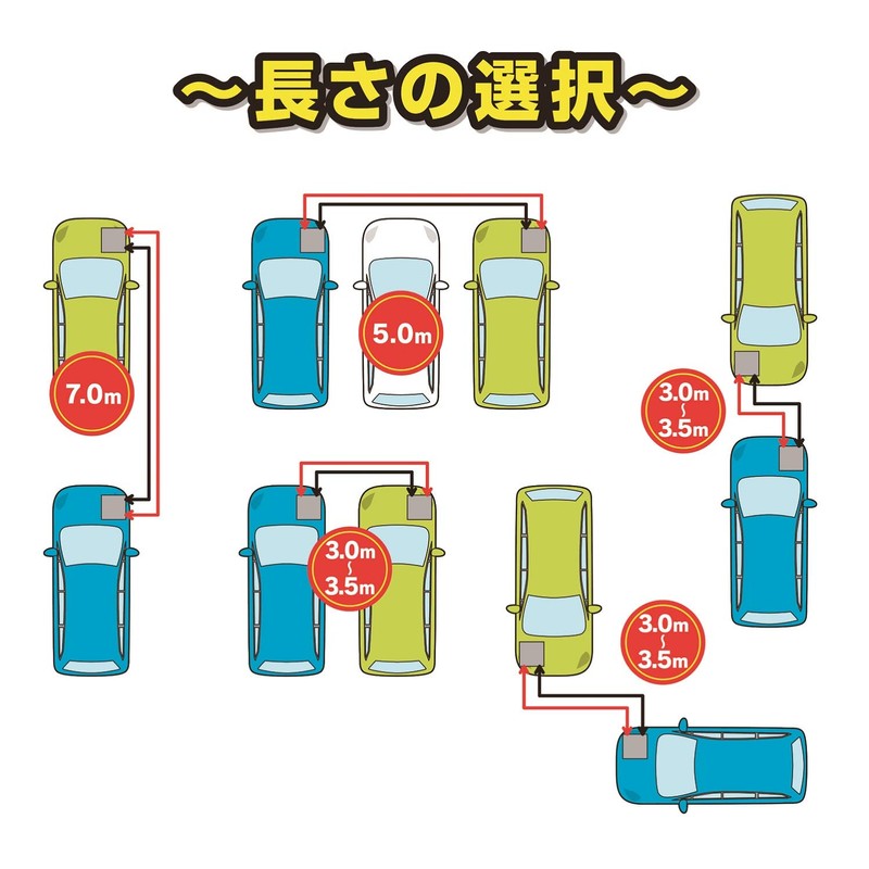 Meltec ML-910 Jumper Cable (Light Car - Compact Car) DC