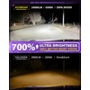 Auxbeam 2025 H4 Fog Lights, 700% Brighter H4 Powersports Light