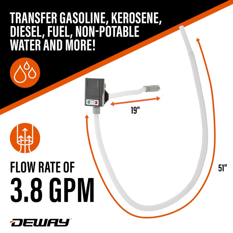 DeWay Gas Can Fuel Transfer Pump | Ultra Fast 3.8