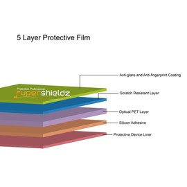 Supershieldz (3 Pack) Designed for Lenovo Tab 4 8 (8 inch) Screen Protector, Anti Glare and Anti Fingerprint (Matte) Shield