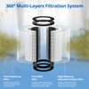 AP-PET35 AP-T30 Replacement Filter Compatible with HoMedics TotalClean Air Purifier