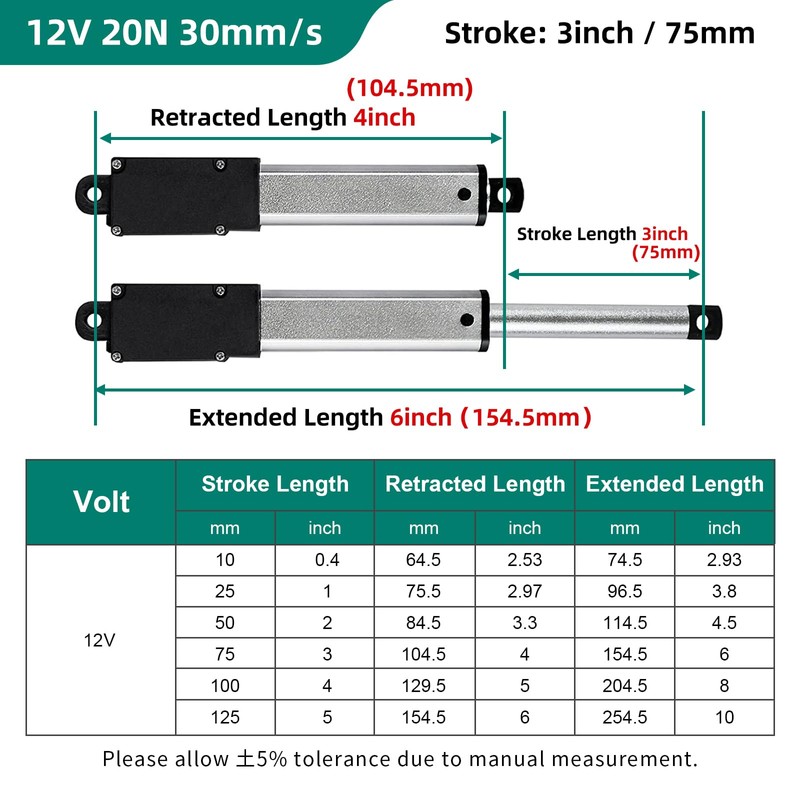 Stroke 75mm 20N 3 Inch Mini Linear Actuator 12V Force