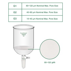 FunChem Filtering Buchner Funnel with Coarse Frit (G1), Borosilicate Glass Filtering Funnel with 24/40 Standard Taper Inner Joint and Vacuum Serrated Tubulation, 1000 mL