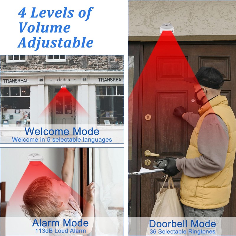 NineLeaf Wireless Doorbell, Motion Sensor, Wireless Continuity Detector, Window Alarm