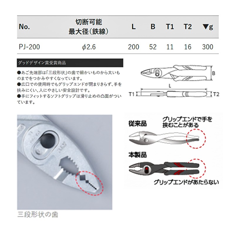 KTC Scissors Set P-3P (PJ-200/PN1-150/PSL-150)