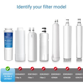 EcoAqua Replacement Filter, Compatible with Maytag UKF8001, EDR4RXD1, Whirlpool 4396395, Puriclean II, Kenmore 46-9006, Everydrop Filter 4, Viking RWFFR Refrigerator Water Filter, 3 Pack