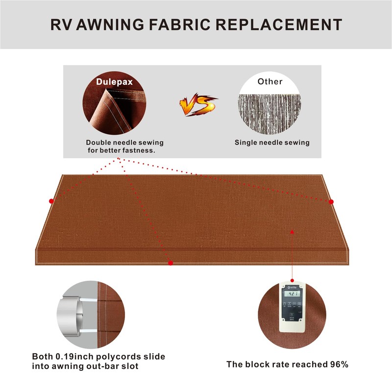 Dulepax RV Awning Fabric Replacement(12'2" Fabric) Heavy Duty 16 oz