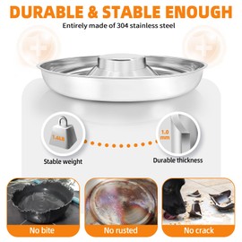 Stainless Steel Puppy Bowls 2 Pack, Pet Slow Feeder Bowls, Water Bowl, Feeding Weaning for Small Medium Large Dogs, Cat, Pets (2 Pack, Medium：1.3” x 10”)