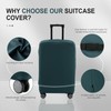 RainVillage Travel Luggage Cover - Scratch-Resistant Fit 19-33 Inch, Avocado