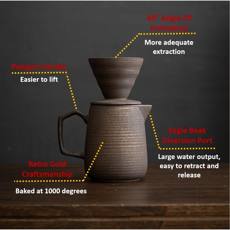 HYAXGM Pour Over Coffee Maker,Ceramic Coffee Maker With 100 pcs