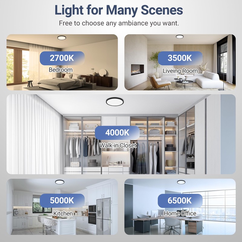 YELIOLED 6 Pack 2640LM LED Flush Mount Ceiling Light Fixture,