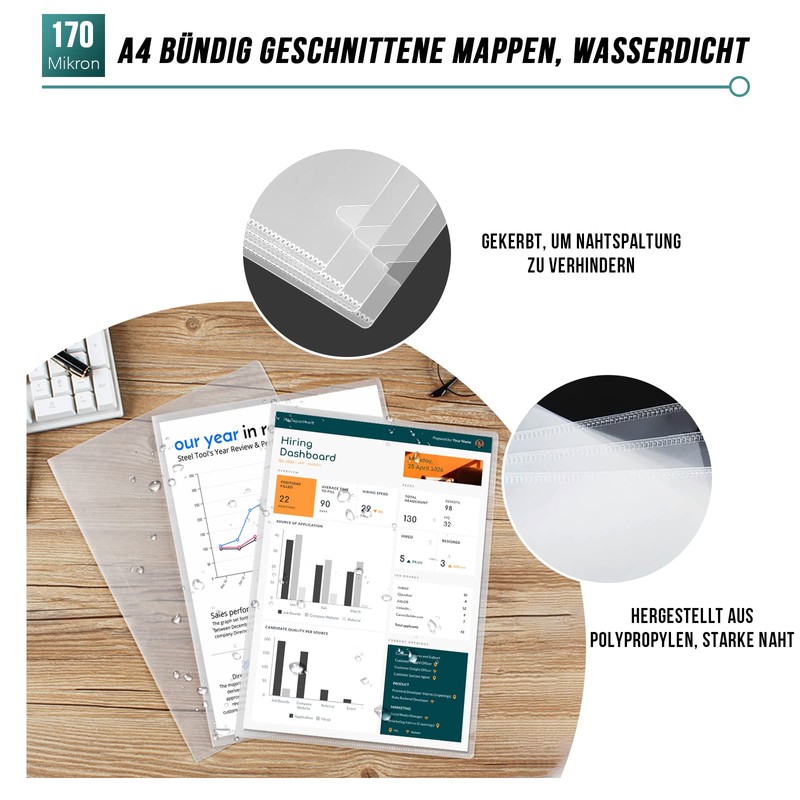 DUDSOEHO Clear Films A4 Top and Side Open 170 Micron