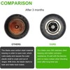 Risegun Replacement Extractor Blade for NutriBullet RX 1700W – Stainless