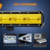 Nilight LED Light Bar 20Inch 420W Yellow Flood Spot Combo