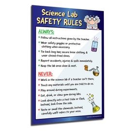 ZOCO - Science Lab Safety Rules Posters (5 Pack) - Chemistry & Laboratory Classroom Decor for Middle & High School - Kids Science Educational Safety Chart - Laminated 17"x22"