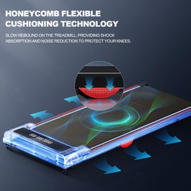 GORISE Walking Pad Under Desk Treadmill for Home, 2.5HP Portable Treadmill with Remote Control LED Display,Walking Pad Treadmill with APP Shock Absorption Design 300 Lbs