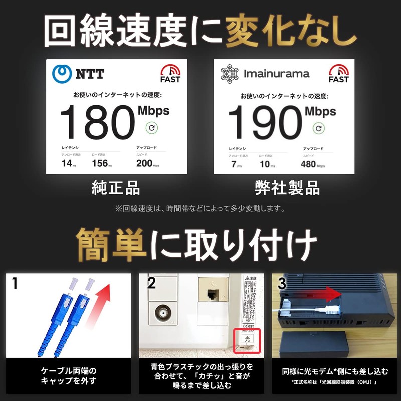 imainurama Optical Fiber Cable, Net Line, Easy Installation, Optical Cable,