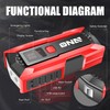 DNA MOTORING 12V 2000A Peak Multi-Function Portable Car Battery Jump