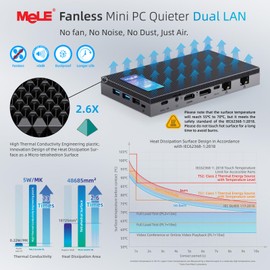 MeLE QuieterDL Dual LAN Fanless Mini PC,Micro Desktop Computer N100 8GB 256GB NVMe SSD,Support 4K Triple Display, Dual HDMI, All-in-One USB-C WiFi 5 BT5.1