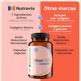 Multivitamínico 7 en 1 - Vitaminas para Mujer y Hombre para Nutrir la Piel y el Cabello Desde Dentro - Colageno Marino, Acido Hialuronico, Vitamina C,