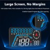 Riloer Car Head Up Display with GPS Chip, Compass and