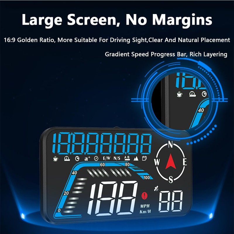 Riloer Car Head Up Display with GPS Chip, Compass and
