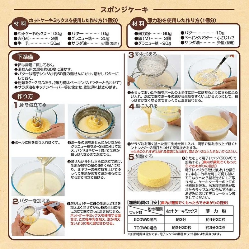 リバティーコーポレーション レンジでかんたん ホールケーキ型 18cmケーキ 焼き型 製菓用品 LD-597 Style Dolce