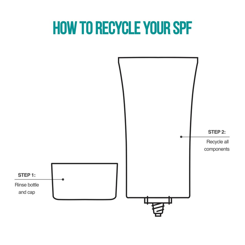 Nip + Fab Hyaluronic Fix Extreme4 Nourishing SPF 50 Moisturiser