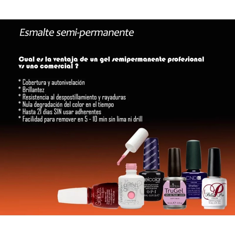 Gelish Polish 15 Ml Colección Neón 4 Pz Fosforecentes