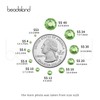 Beadsland 2880pcs Flat Back Crystal Rhinestones Round Gems for Nail
