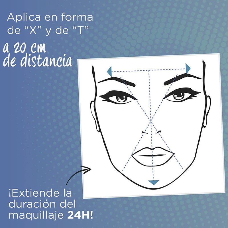 L'Oreal Paris Makeup Infallible Pro-Spray and Set Makeup Extender Setting