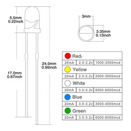 DiCUNO 1000pcs 3mm Light Emitting Diode LED Lamp Assorted Kit White Red Yellow Green Blue Lights Round Head and Clear Len Bulbs (5 Colors x 200pcs)