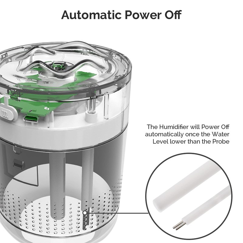 Portable Mini Humidifier, 500ml Small Cool Mist Humidifier, USB Personal