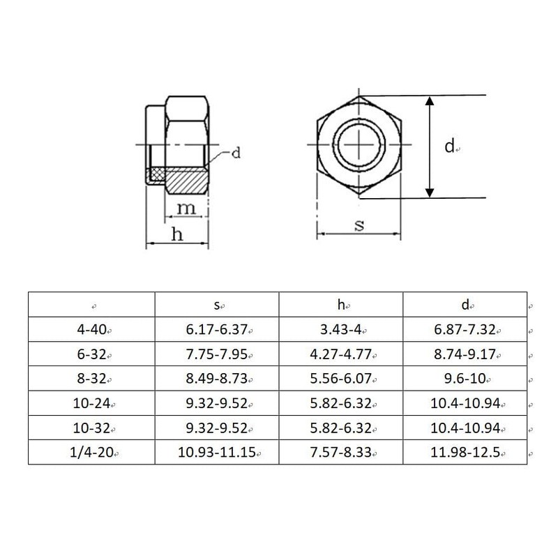 binifiMux 30pcs Black 6-32 Nylon Inserted Lock Nuts, Self Locking