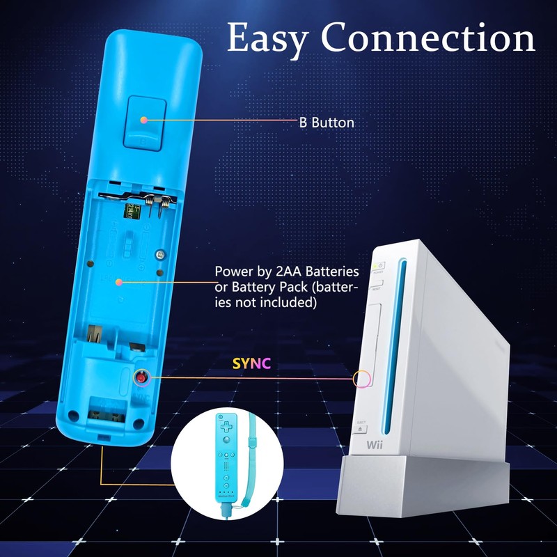 Yosikr Wireless Remote Controller for Wii Wii U, No Motion