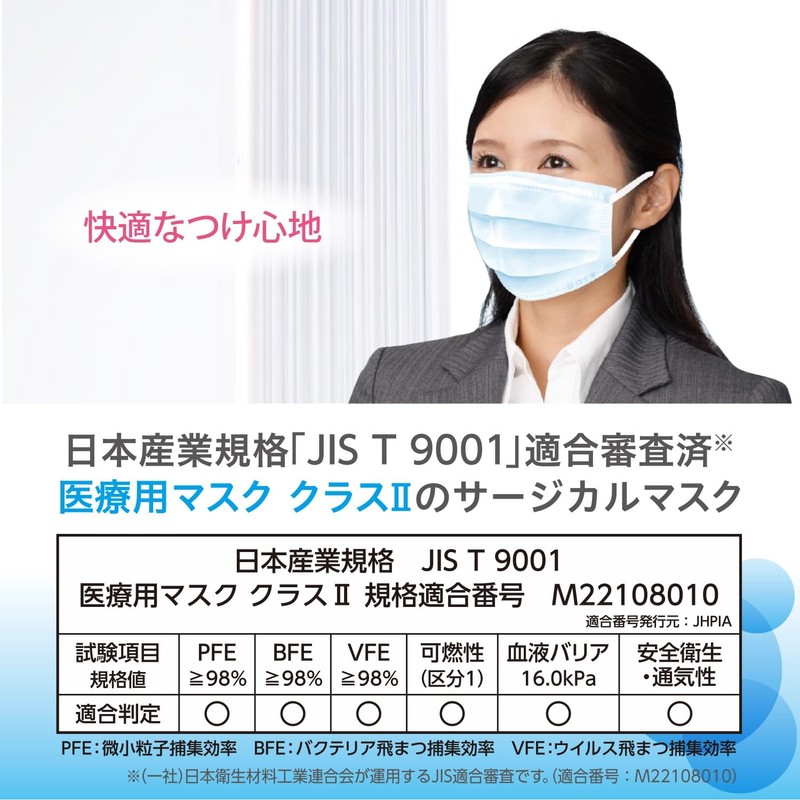 [Hakushi] Japanese Surgical Masks HP Blue 50 Pieces JIS Standard