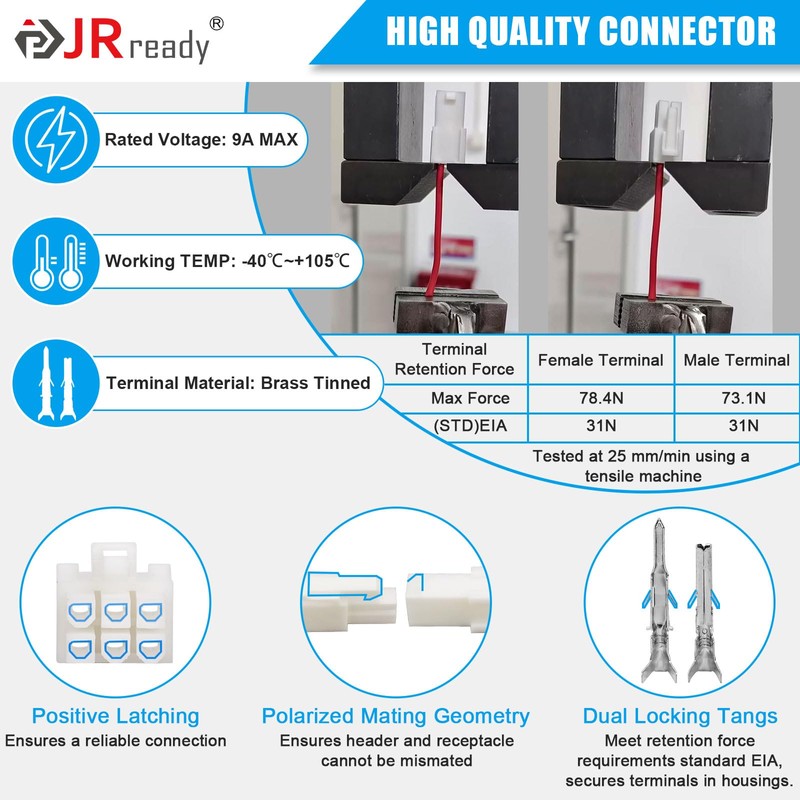 JRready ST6519 238Pcs Mini-Fit Jr Pin Connector Kit Wire Automotive
