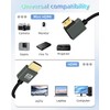 YANBORONSN 8K Left Angle Mini HDMI to HDMI Coiled Cable