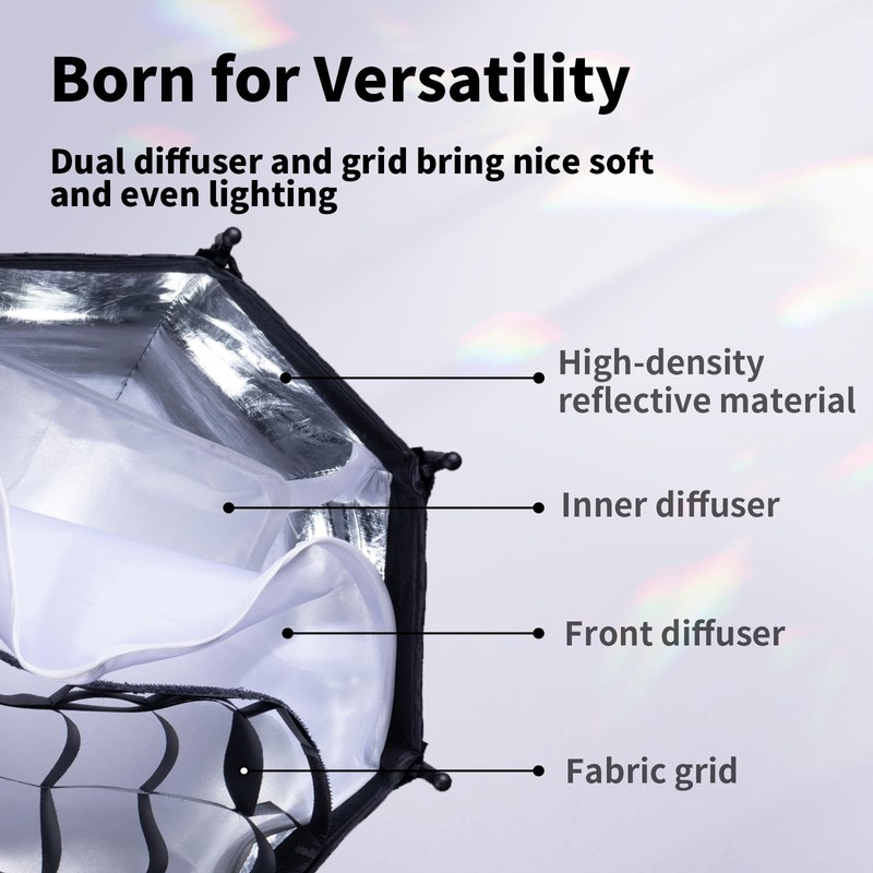 Ulanzi AS-D30 30cm Mini Bowens Mount Octagon Softbox Octagonal Speedlite,