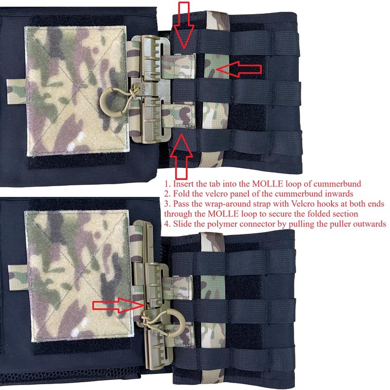 Dotacty Quick Release Cummerbund Conversion Attachment for Tactical MOLLE Vest